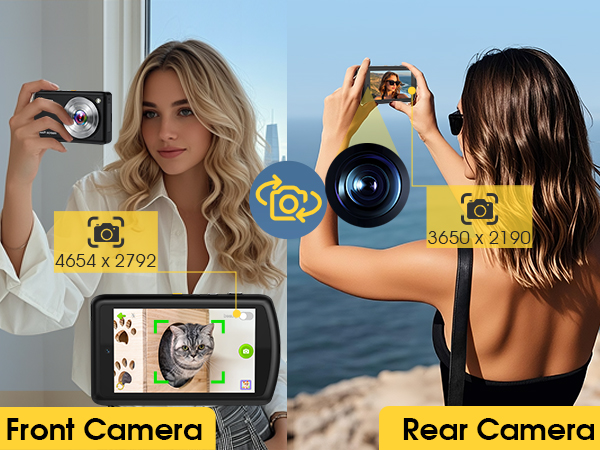 digital camera