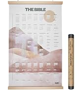 BLIEVE - Books Of The Bible Poster Canvas With Magnetic Poster Hanger, Bible Reading Tracker Year...