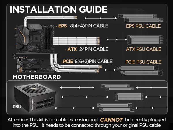 INSTALLATION GUIDE