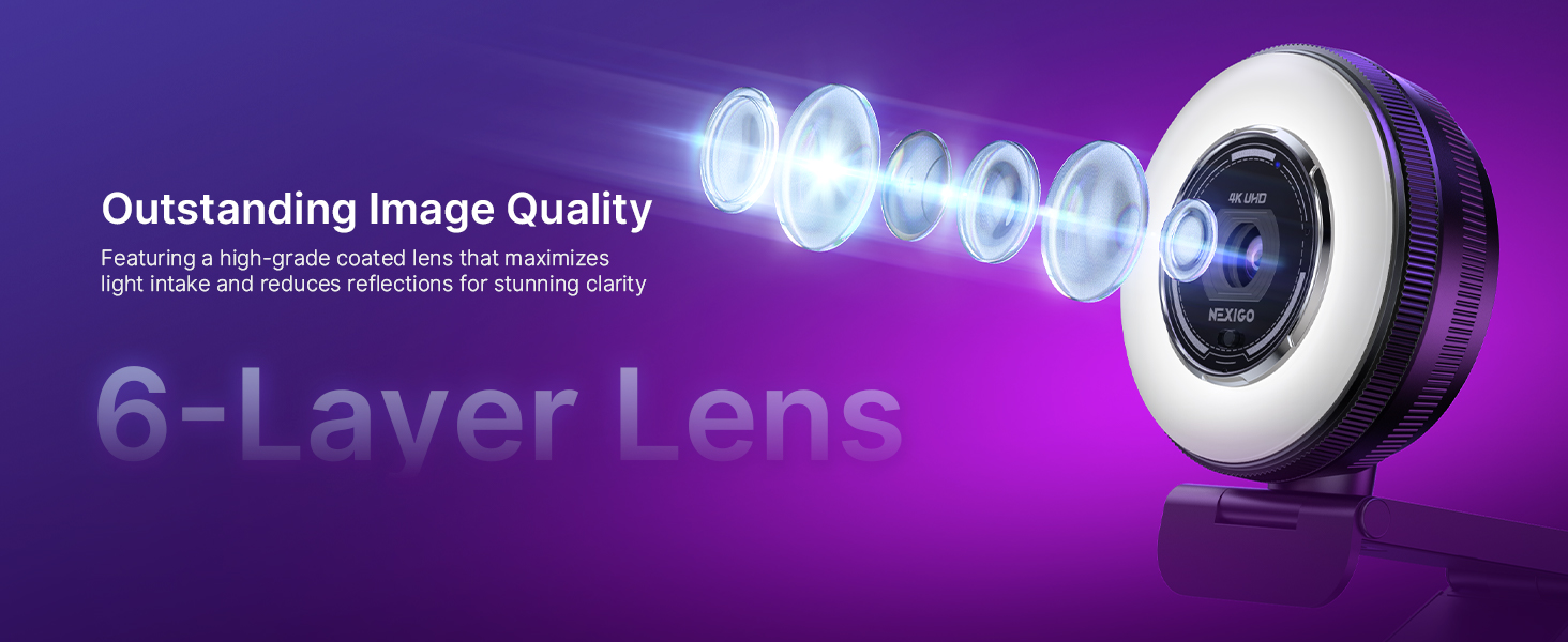 N680E Pro lens explodes to reveal a six-element lens structure