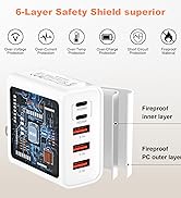 40W USB C Charger Cube,2-Pack 4-Port Dual PD+QC Power Adapter Double Charger Block Multiport Rapi...