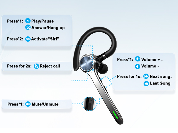 bluetooth headset
