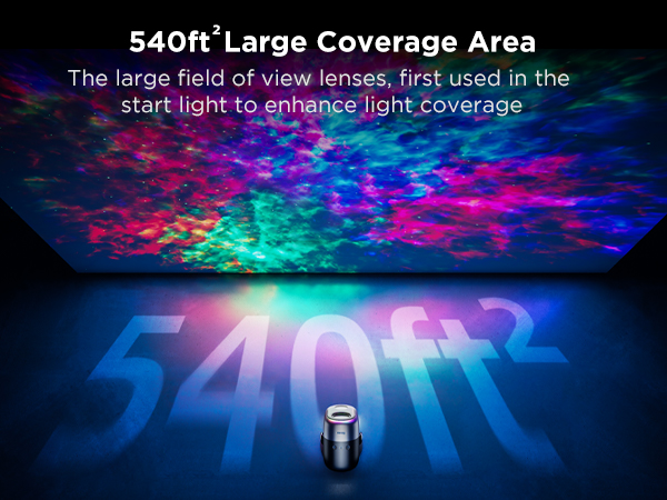 Govee Star Projector