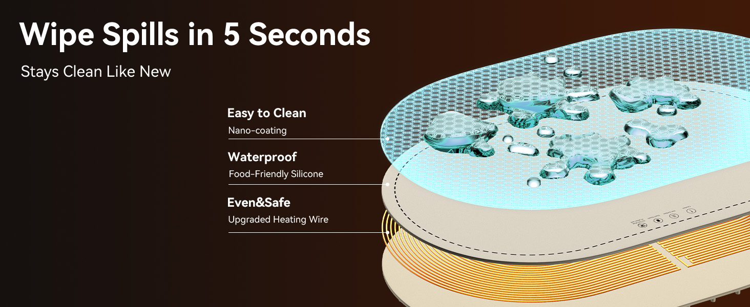 electric food warmers