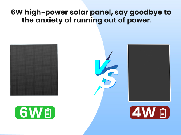 solar panel