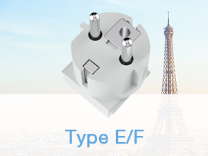 type f plug adapter