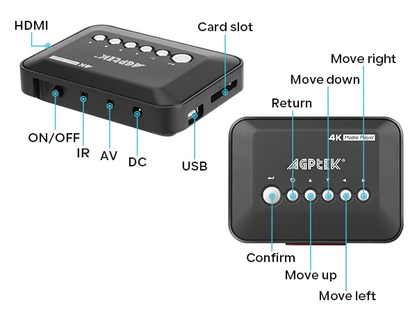 4K@30hz HDMI TV Media Player