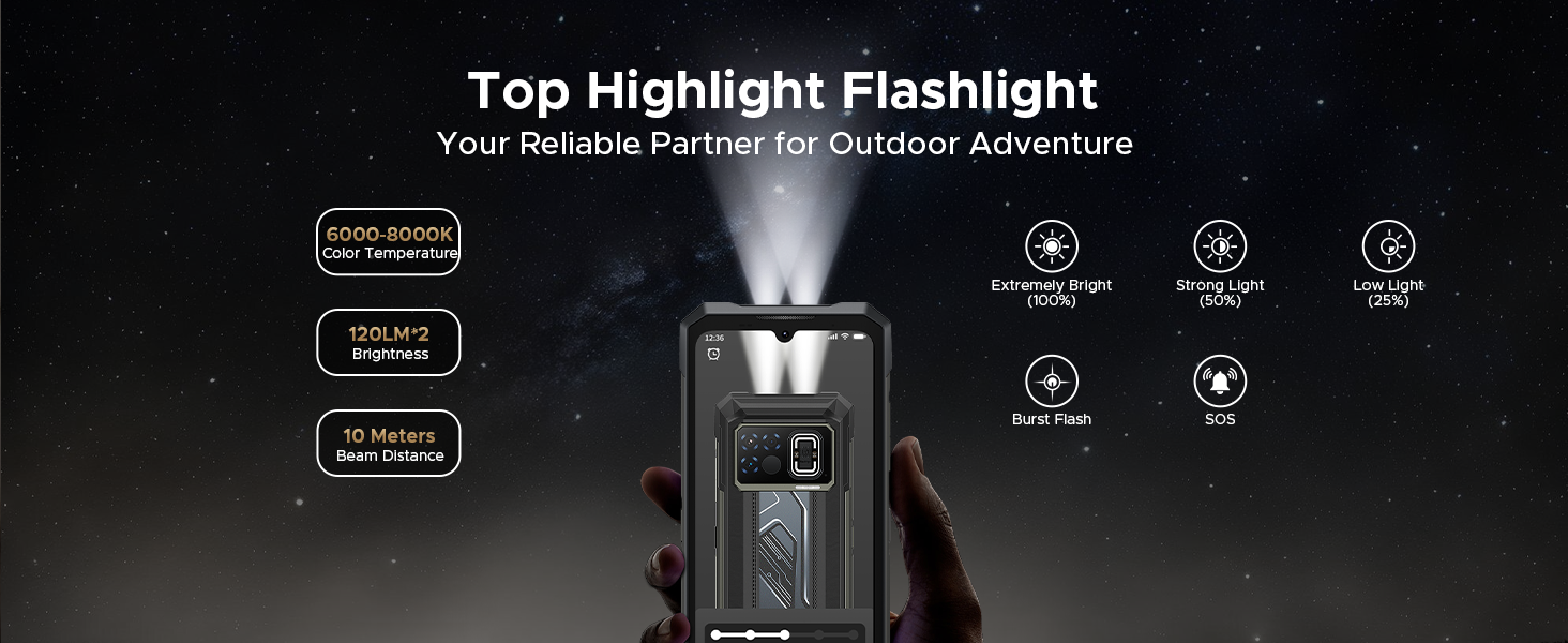 rugged phone