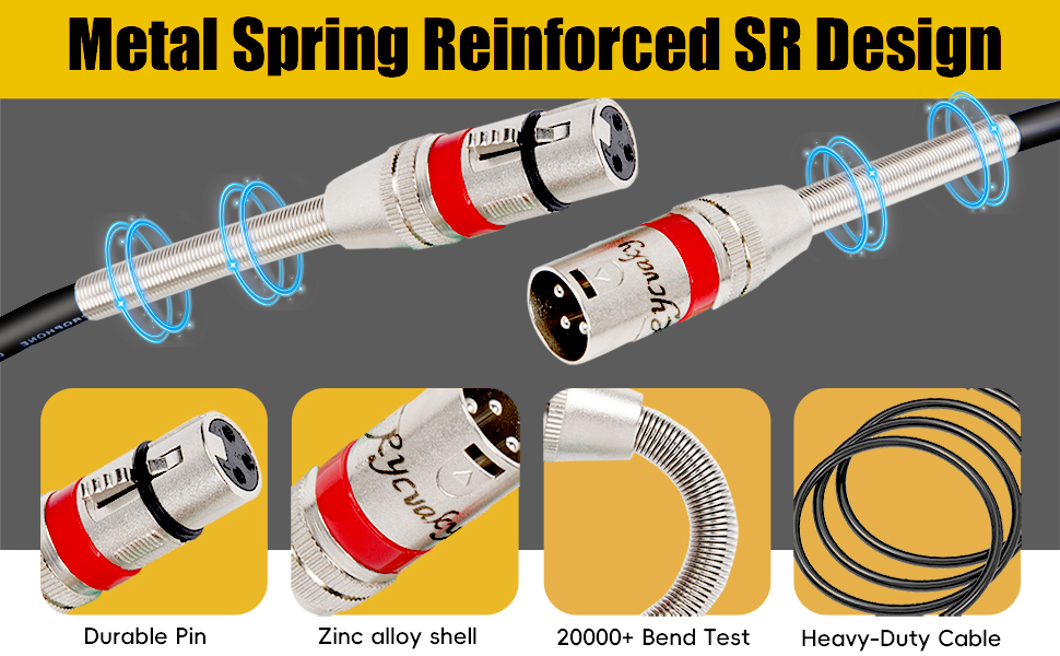 Metal Spring Reinforced SR &amp;amp;amp;amp;amp; Self-Locking Design