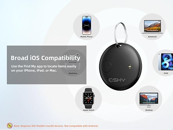 smart luggage tag