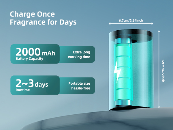 waterless scent diffuser for essential oil air mist scent difuser spring break drift car fragrance