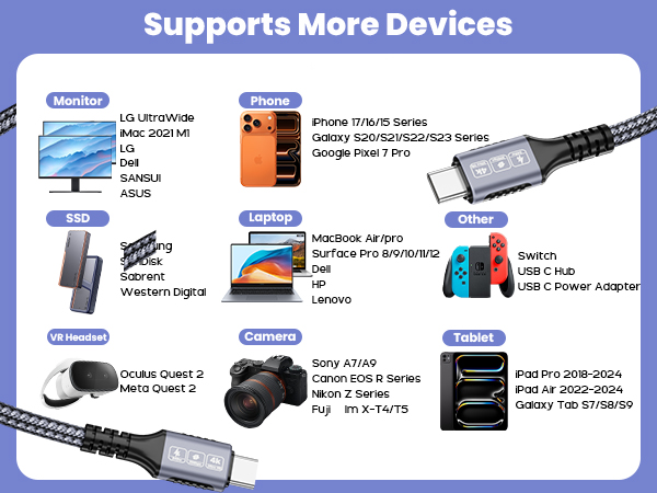 usb c long cable long usb c cable usb c to usb c cable long