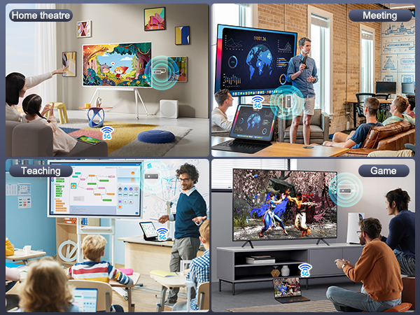 1080P Wireless HDMI Display Adapter