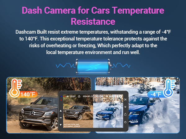 Dashboard camera for cars featuring temperature resistance from -4°F to 140°F. Image shows extreme weather conditions and device's ability to withstand them.