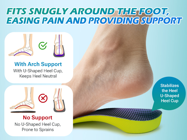 shoe inserts men