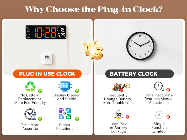 led wall clock