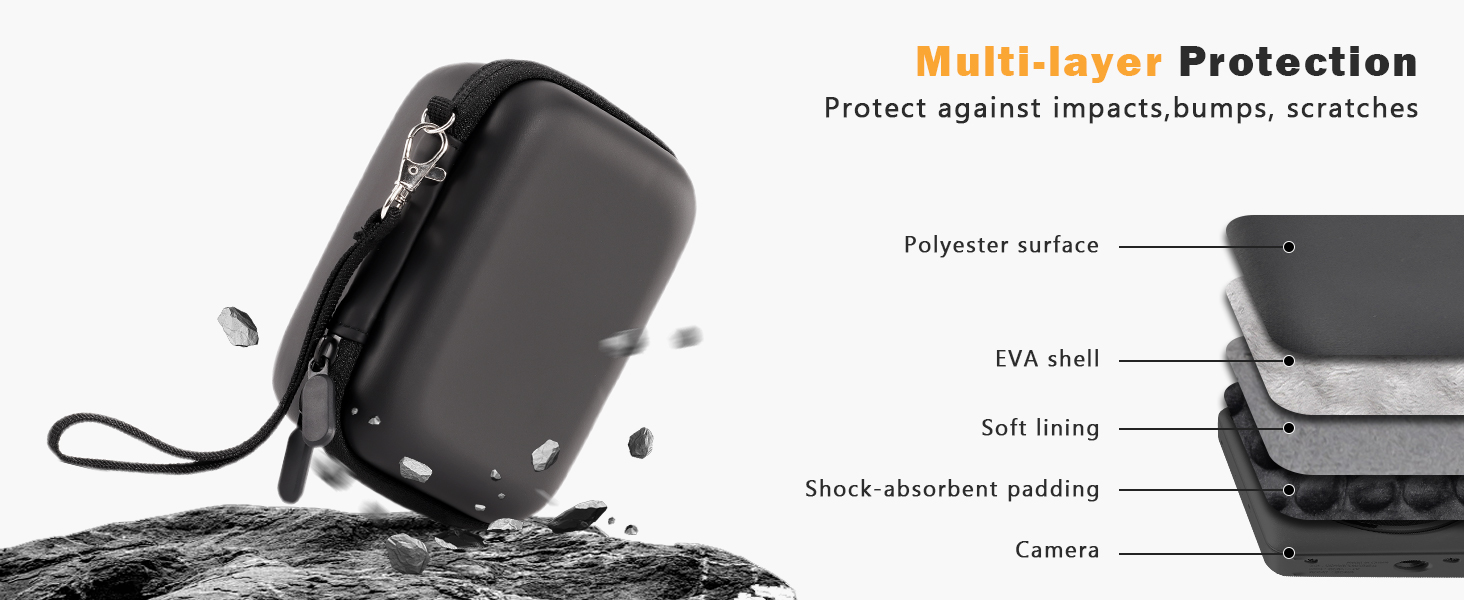 ProCase Hard Shell Digital Camera Case for Canon G7X Mark III Mark II, Sony Cybershot