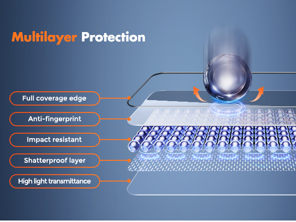 for iphone air screen protector