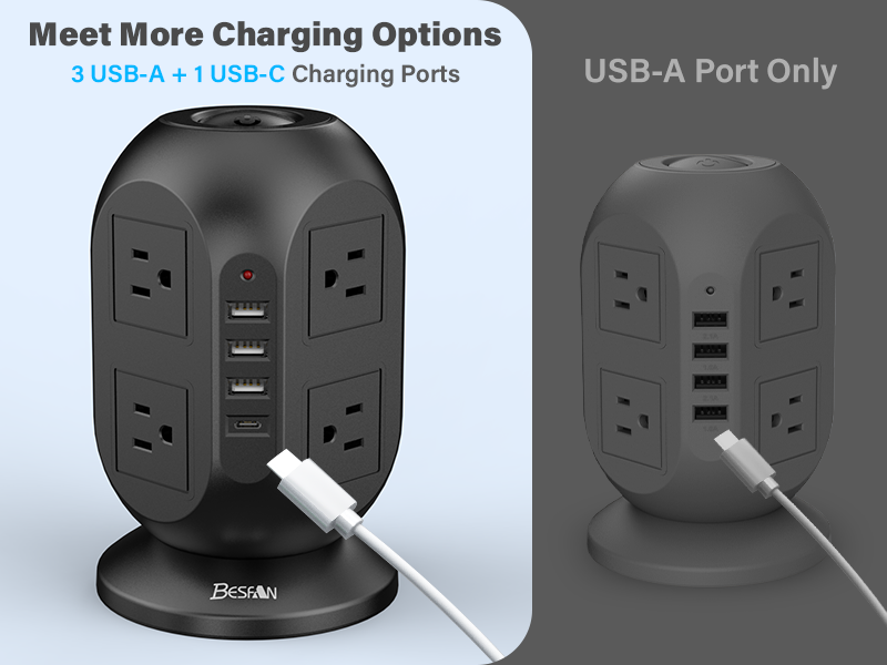 surge protector with usb ports