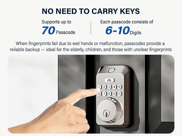 Keyless Entry Door Lock