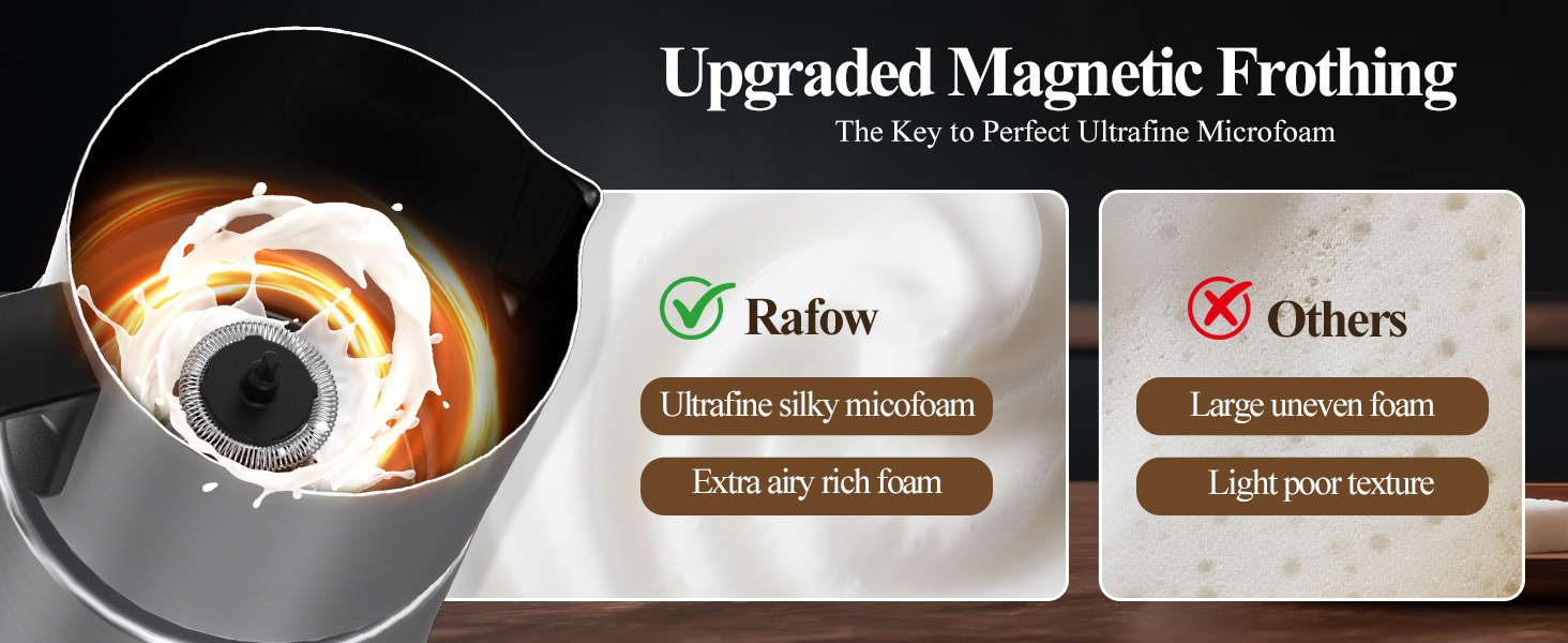 Upgraded Magnetic Frothing