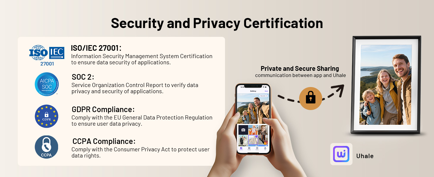 WiFi Digital Picture Frame