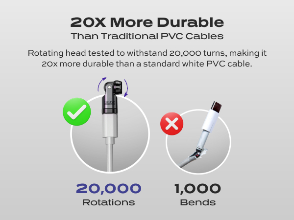 charger cable