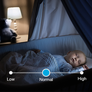 cameras for home security, security cameras, home security camera system, smart home, indoor camera