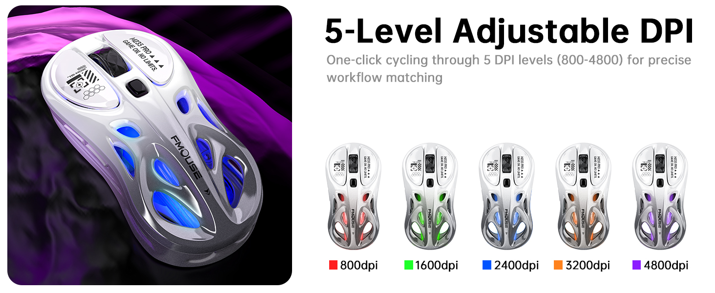 Tri-Mode Wireless Mouse (2.4G/Bluetooth/Wired)