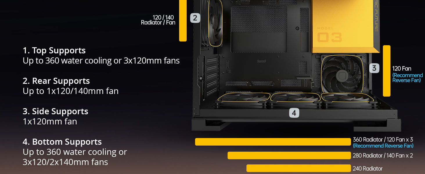 computer case mid tower