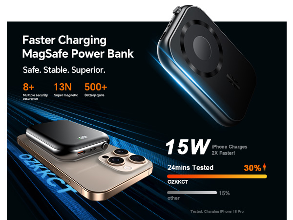 portable iphone charger fast charging