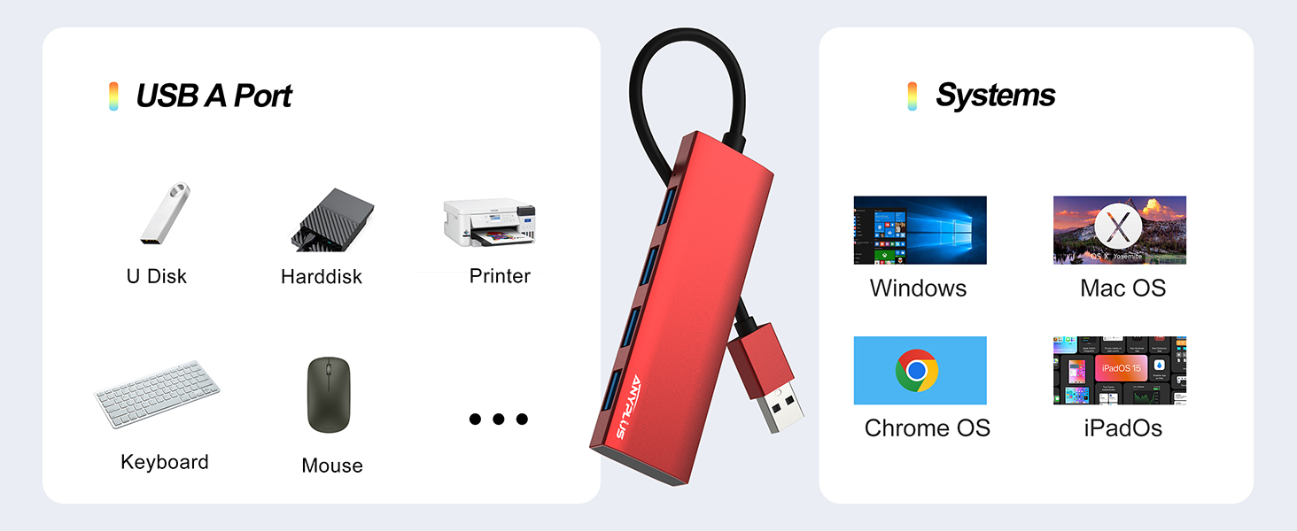 usb hub
