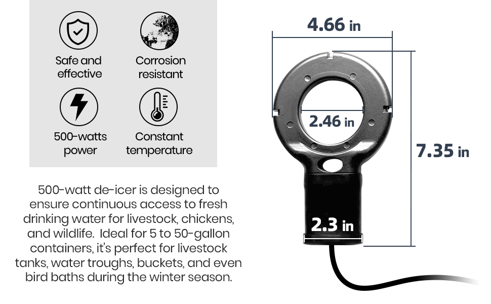UPGRADED 500-WATT DE-ICER