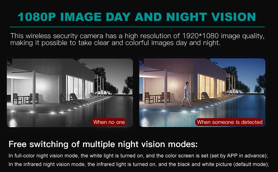 Cameras for Home Security, 1080P Security Cameras Wireless Outdoor with Motion Detection