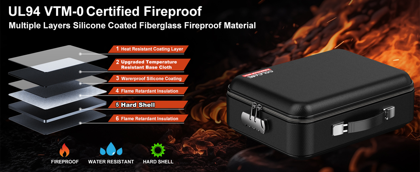 fireproof hard document box