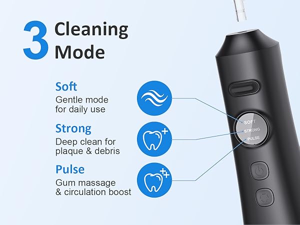Water Dental Flosser for Teeth