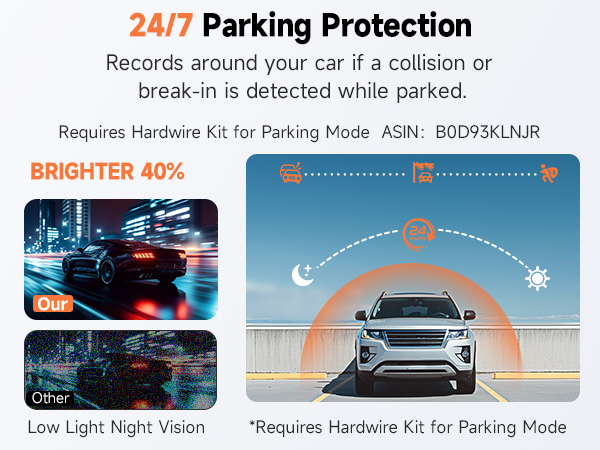 24/7 Parking Protection