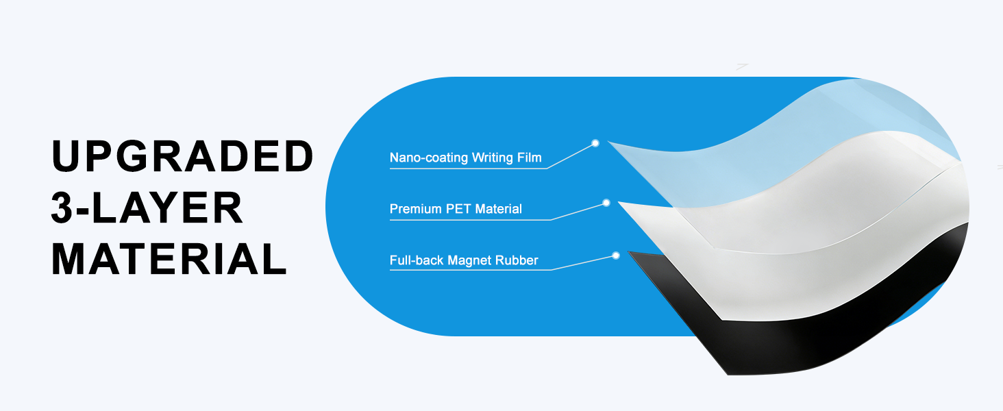 3-Layer Material