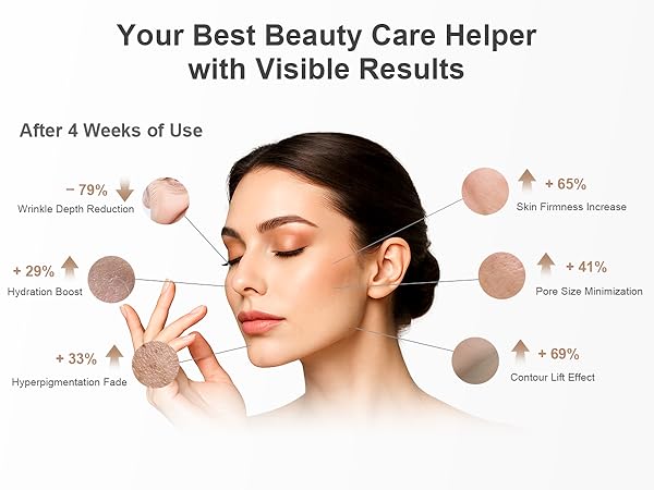 red light therapy for face