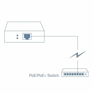  PoE, 15.4 watts, PoE+, 30 watts, 30W, 15.4W, PoE+ output ports, Gigabit, Ethernet, PoE extender