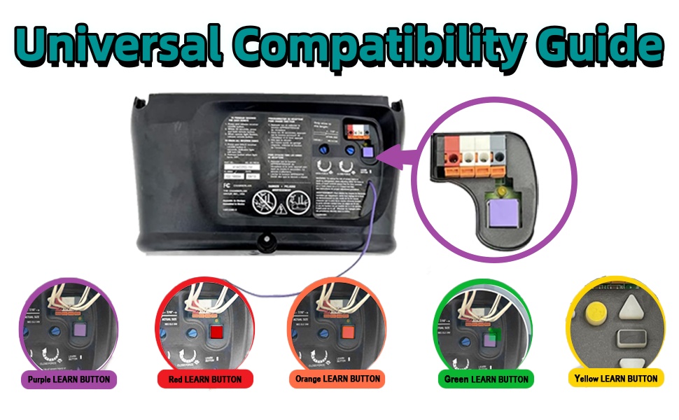 universal compatibility guide