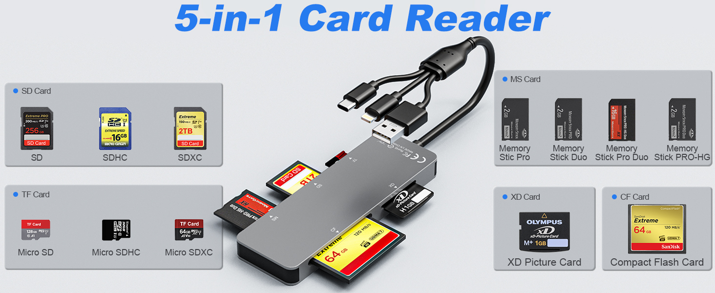 This memory stick pro duo reader has four card slots and is for SD, Micro SD, MS and XD Picture card