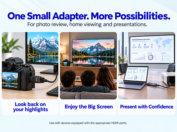 mini hdmi to hdmi