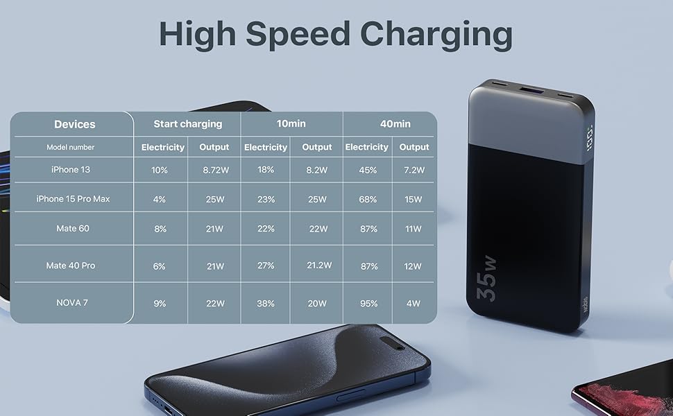 power bank3