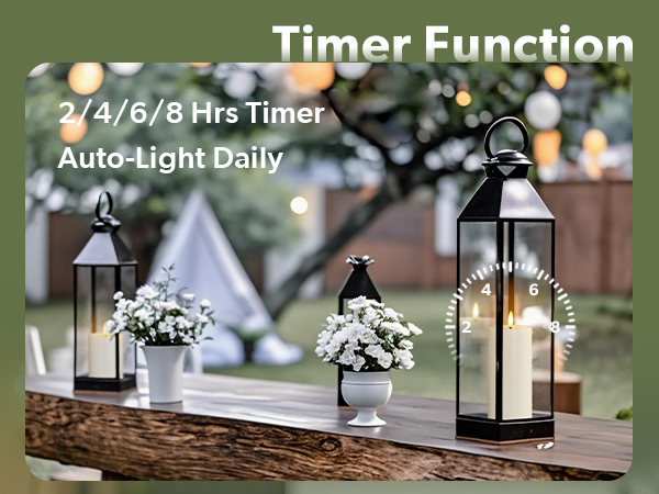 waterproodf led candles