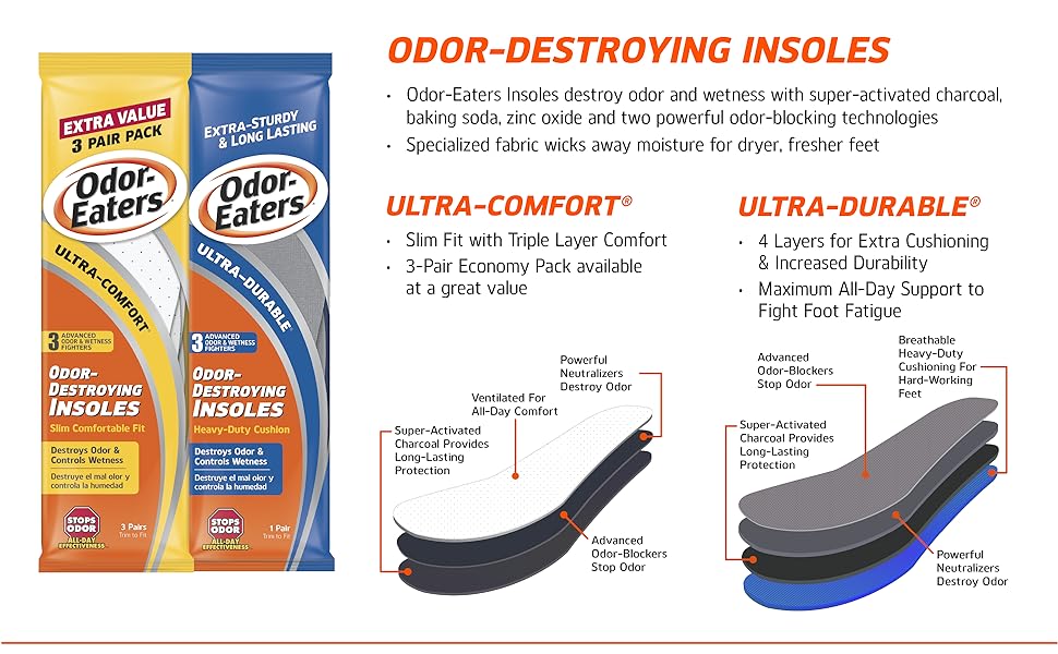 Odor-Eaters insoles described