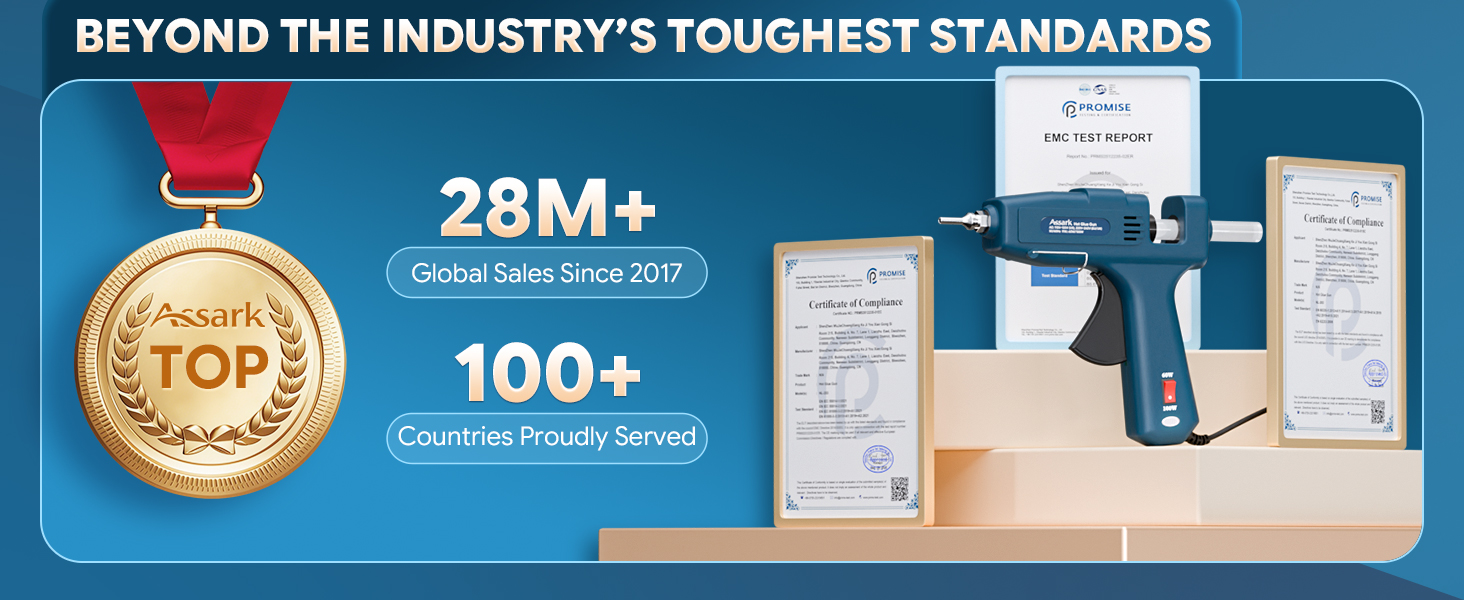 global sales