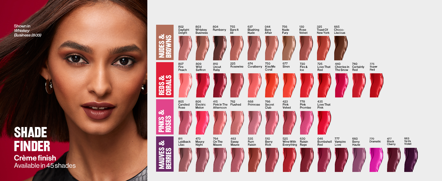 super lustrous lipstick creme