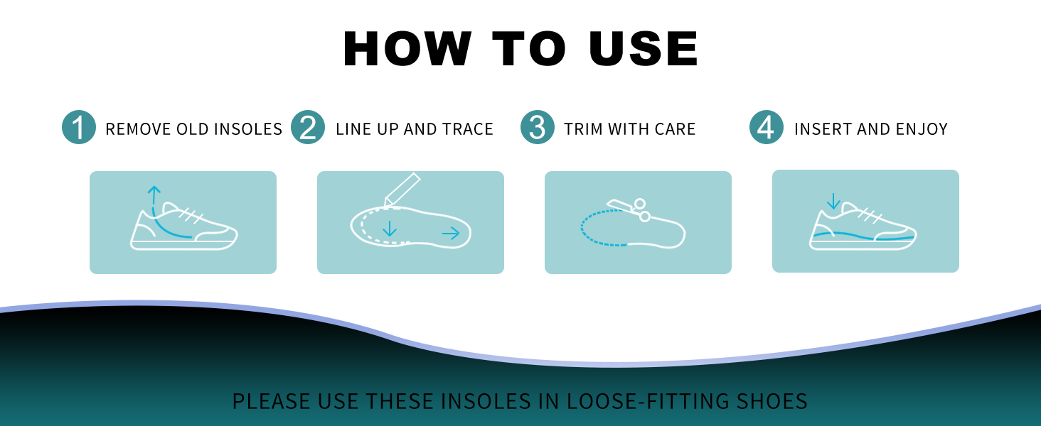 Plantar Fasciitis Insoles