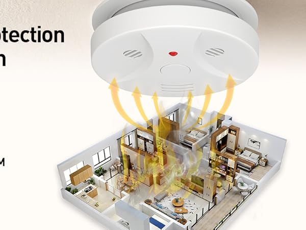 3 Pack Smoke Detector Fire Alarms Battery Operated with Photoelectric